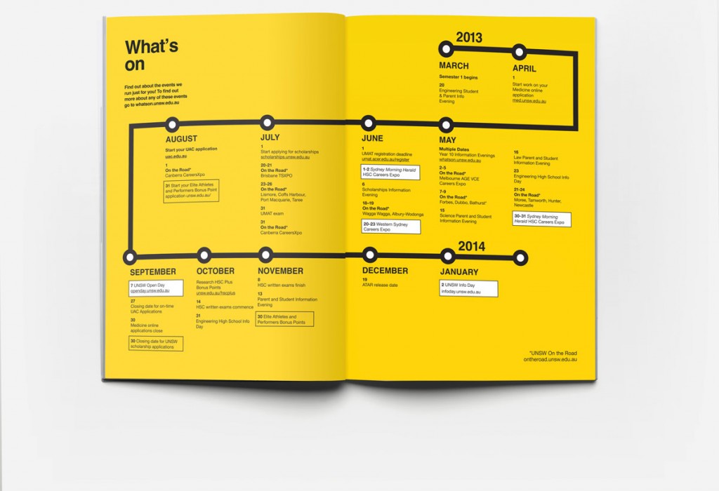 UNSW_2014-UG-Guide_Spread2